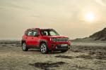 Jeep Renegade Limited 2018 года (UK)